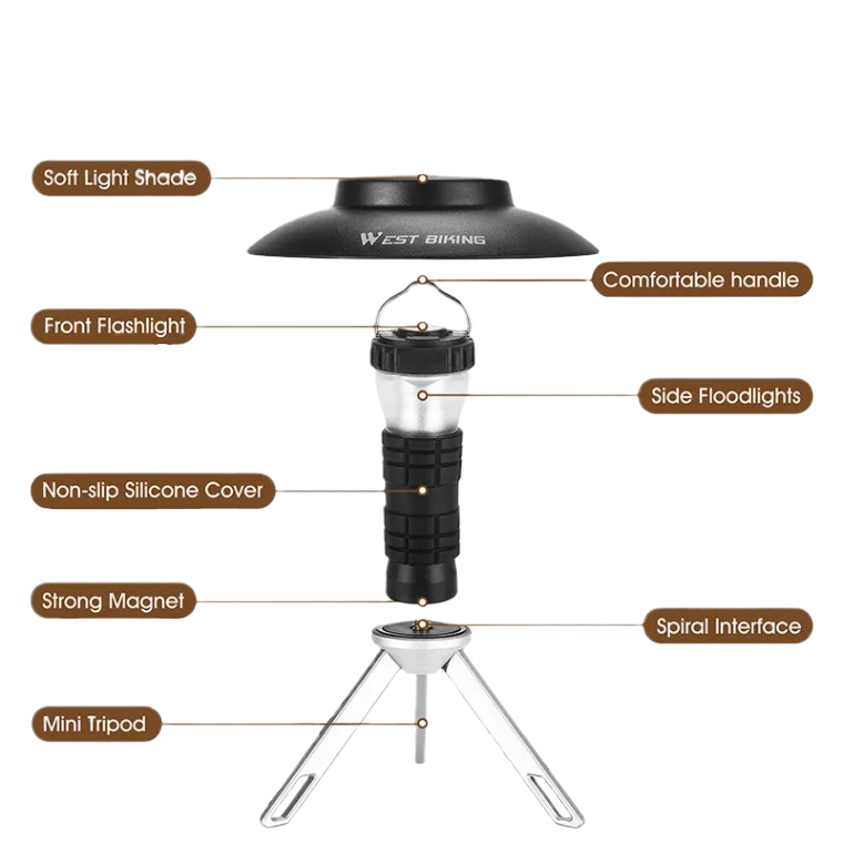 Portable Camping Lantern